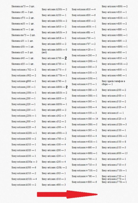 Корпуса. Панели. Sony Ericsson. Siemens. Samsung.
