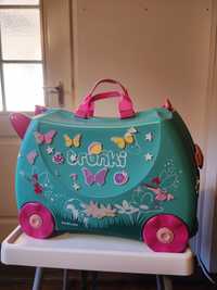 Детский чемодан на колесах Trunki Trixie