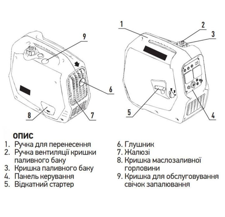 Інверторний бензиновий генератор  KOER  KU.2000i