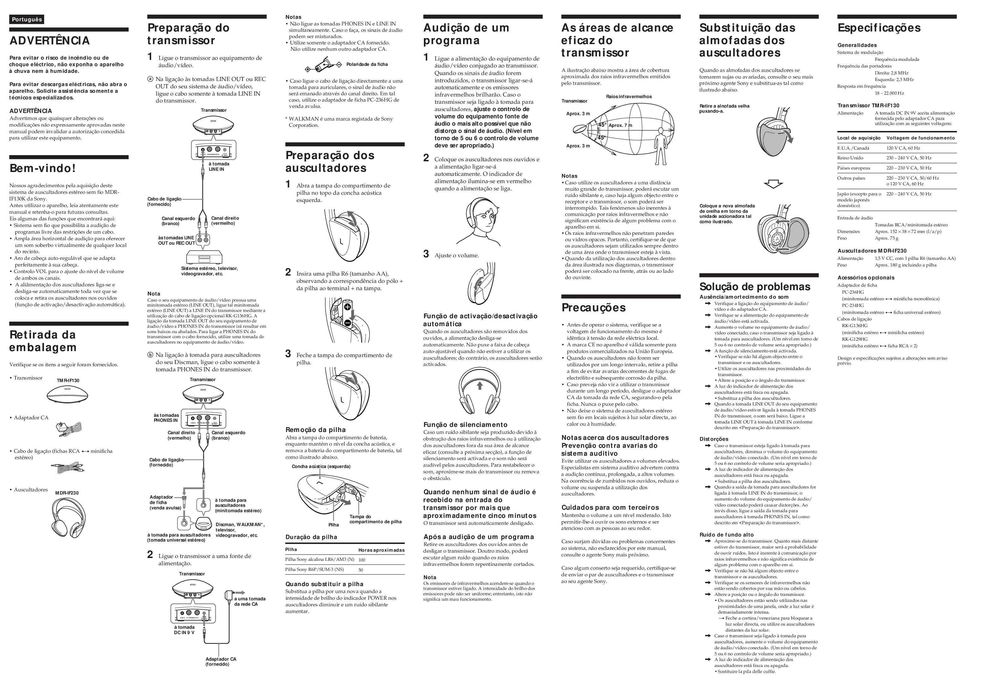 Headfones Sony s/ fios Cordless stereo, Model MDR-IF230.