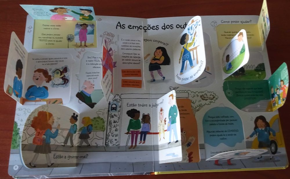 Espreita Perguntas e Respostas Sobre As Emoções