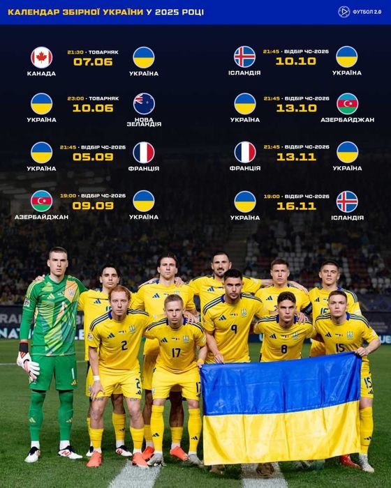 MEGOGO/мегого максимальна Футбол/Бокс/спорт/ЧС 2026/ТВ ціна 1 місяць