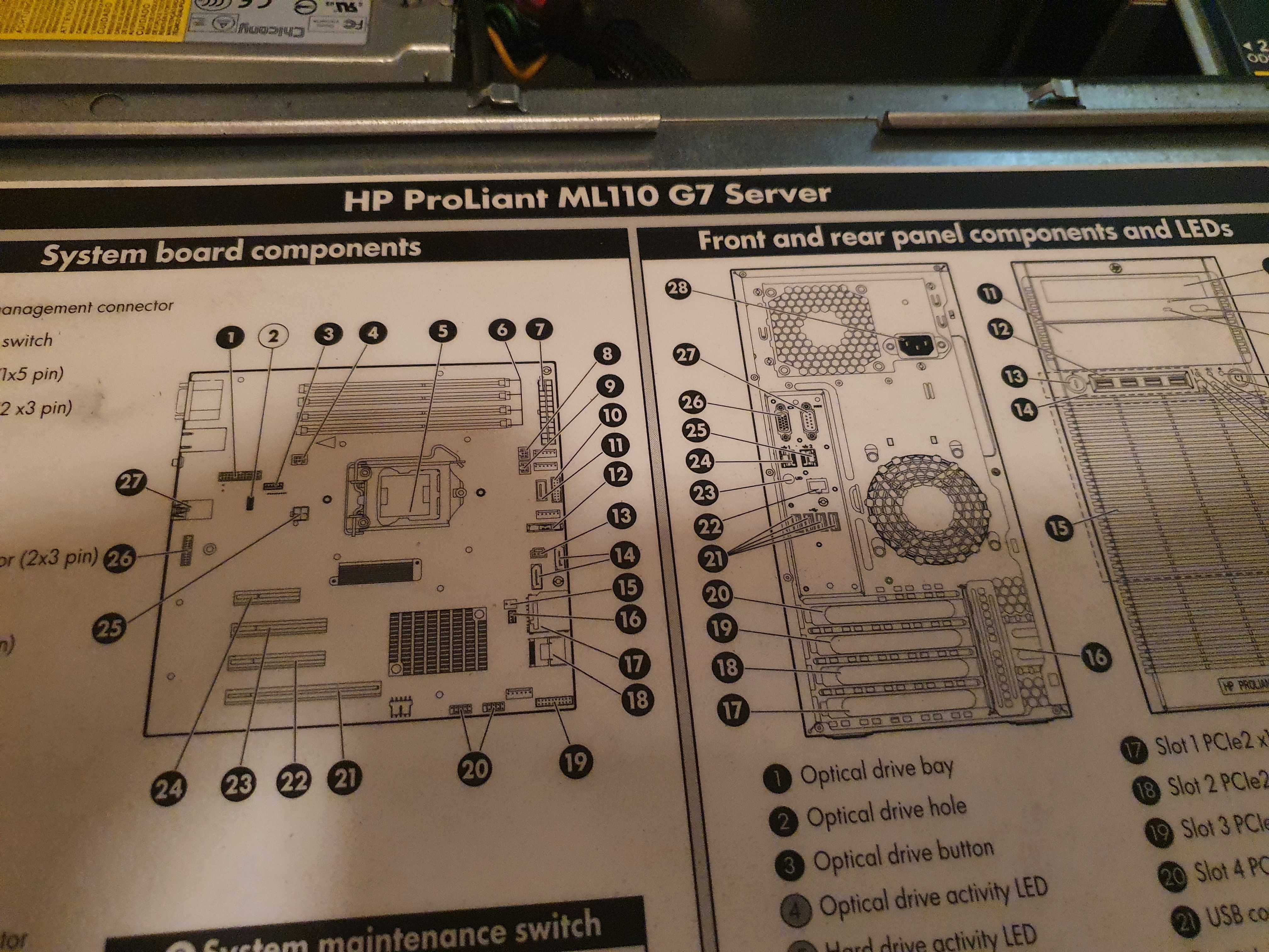 Serwer HP ML110 g7 proliant  komputer klucz windows server 2008