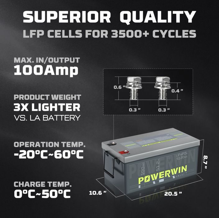 Powerwin 48V (51.2V) 100Ah LiFePO4 акумулятори та інші