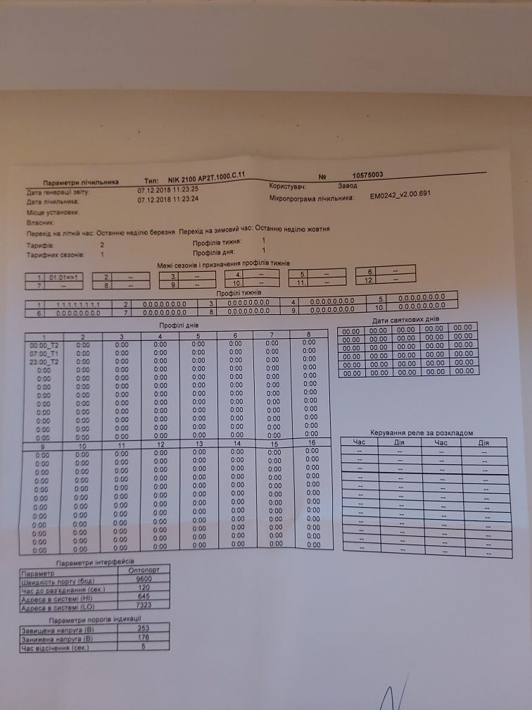 Счётчик  электроэнергии NIK 2100 AP2T...Многотарифный