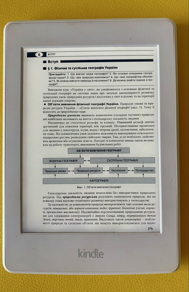 Електронна книга Amazon Kindle