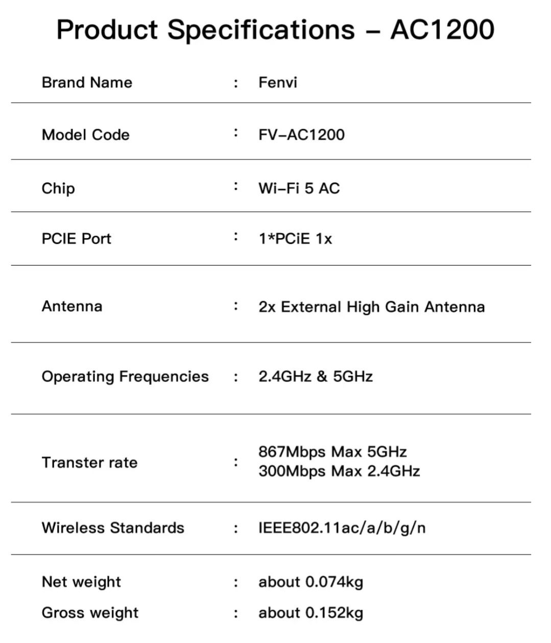 мережева карта FENVI WI-FI 5 PCI-E AC1200 (wi-fi+bluetooth)