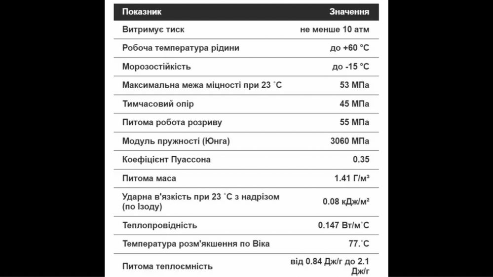 Труба пластиковая клеевая ф90