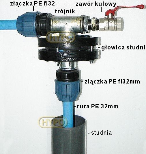 Wiercenie studni głębinowych