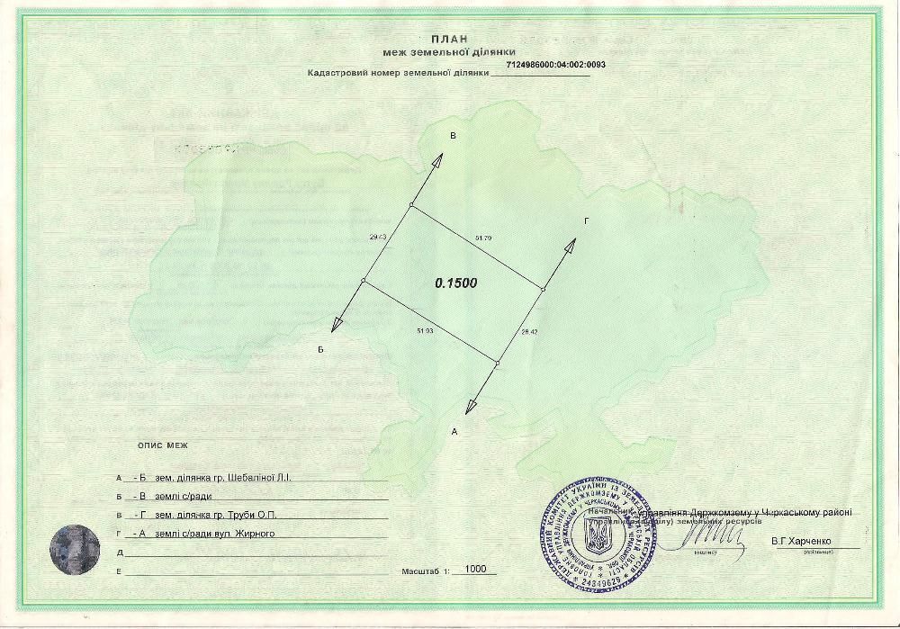 Ділянка під забудову