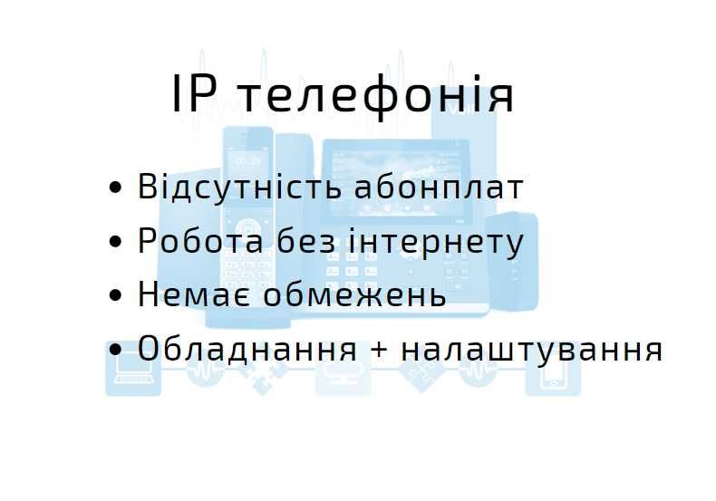 GSM шлюз GoIP 4 + Сервер телефонії + Налаштування. IP-телефонія.