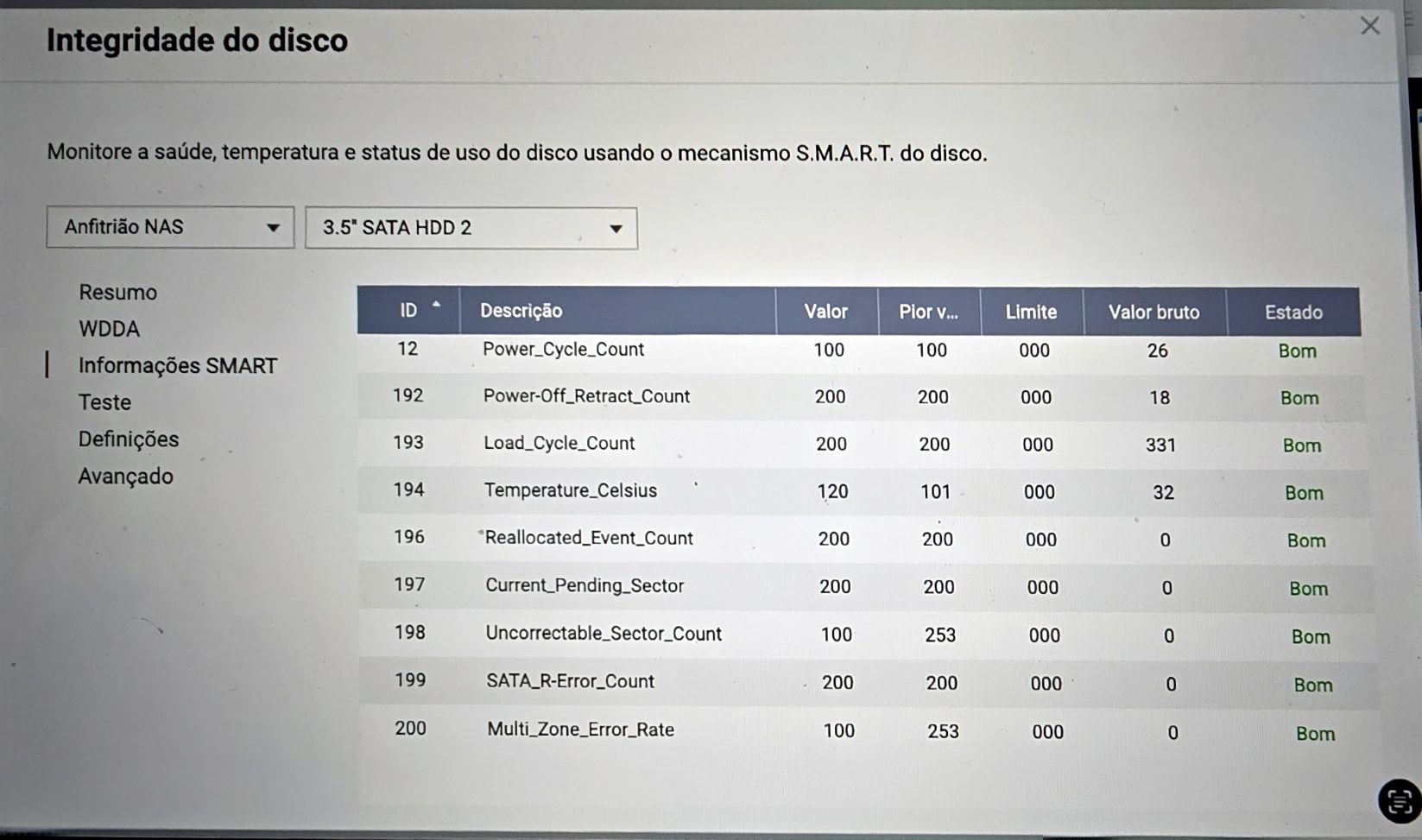 Disco rígido Western Digital RED 6TB