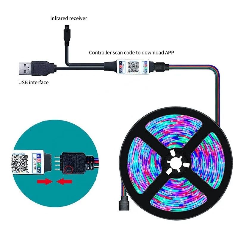 Лента светодиодная RGB 5050 с пультом от USB для фоновой подсветки