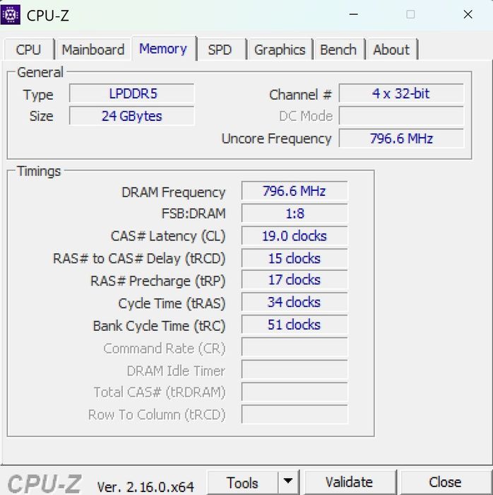 Mini PC Genmachine 6800H