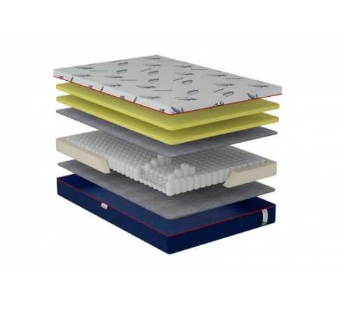 Матрац Flash New / Флеш Нью – 180×200 см, середньої жорсткості