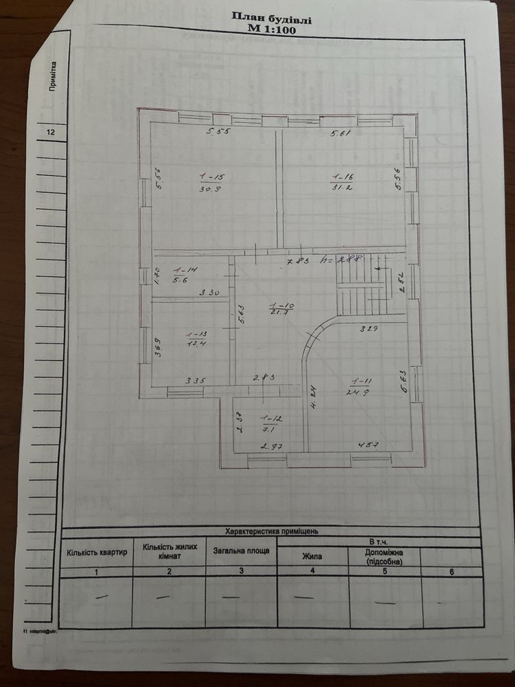 Продажа дома по ул. Софиевской