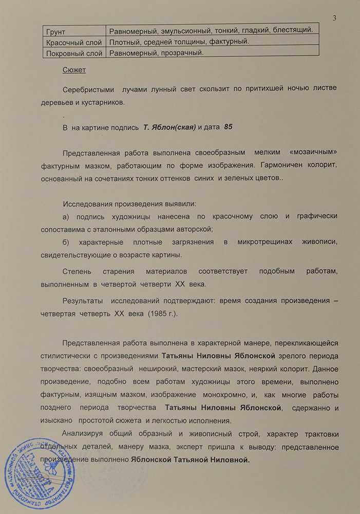 Яблонская Татьяна (1917-2005) Лето ночь Украина 35*24  С экспертизой