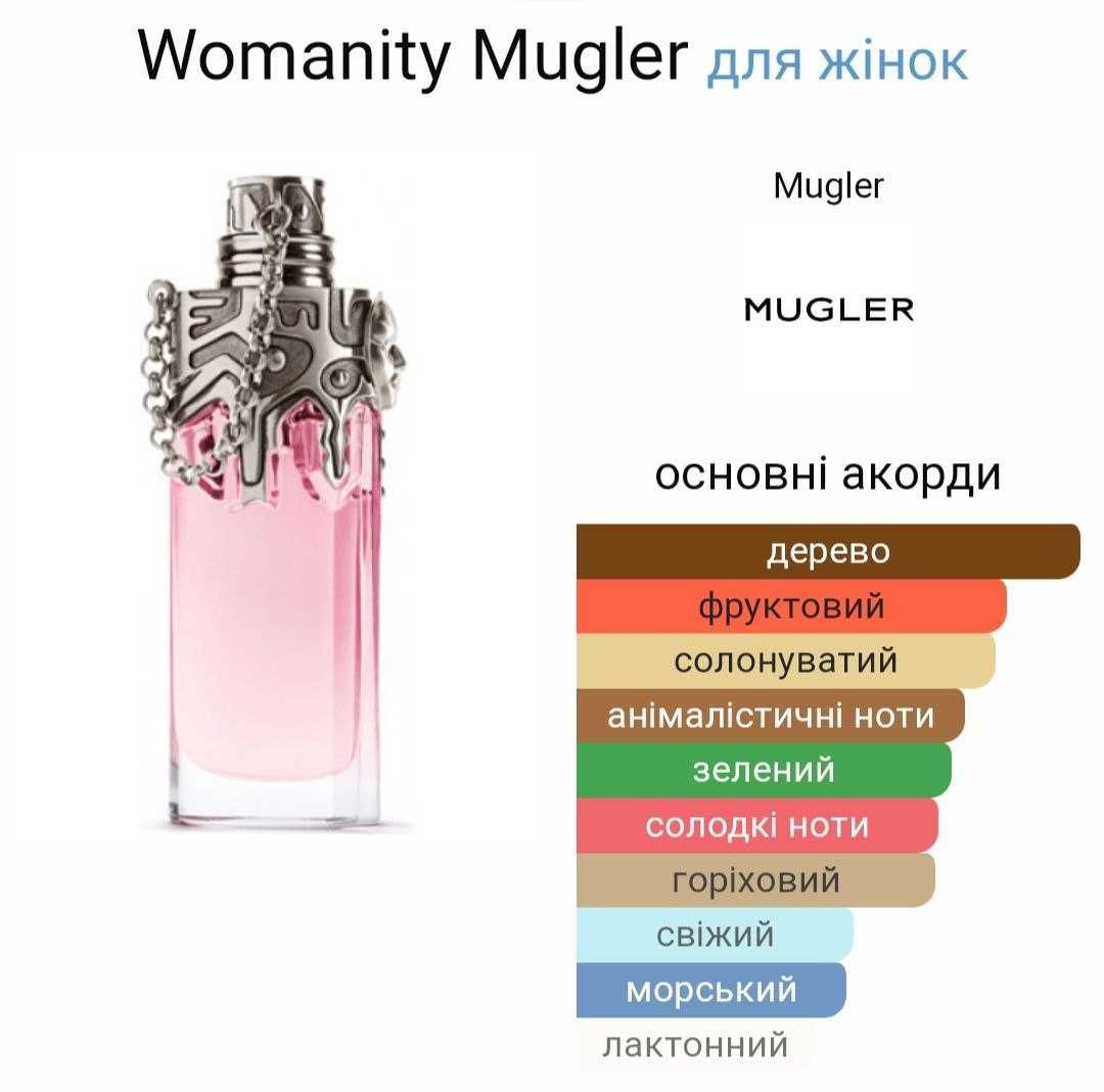 Mugler womanity
30/80