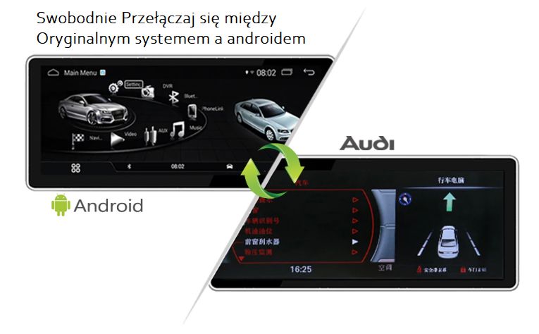 RADIO STACJA ANDROID AUDI A6 c6 q7 MMI 2g basic high 3g  8GB ram