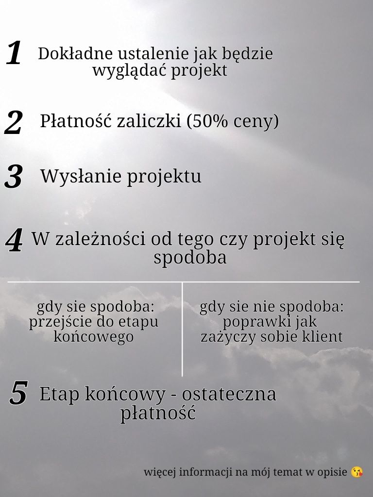 Projektuje reklamy, ulotki itp