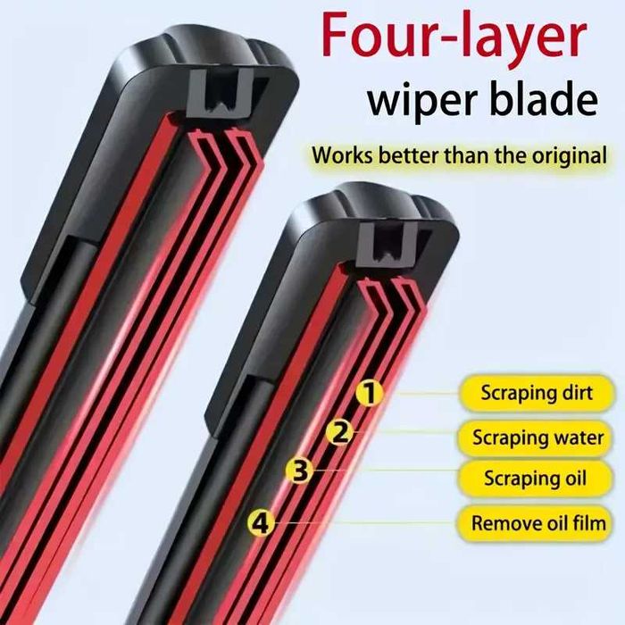 Щітка з подвійним лезом