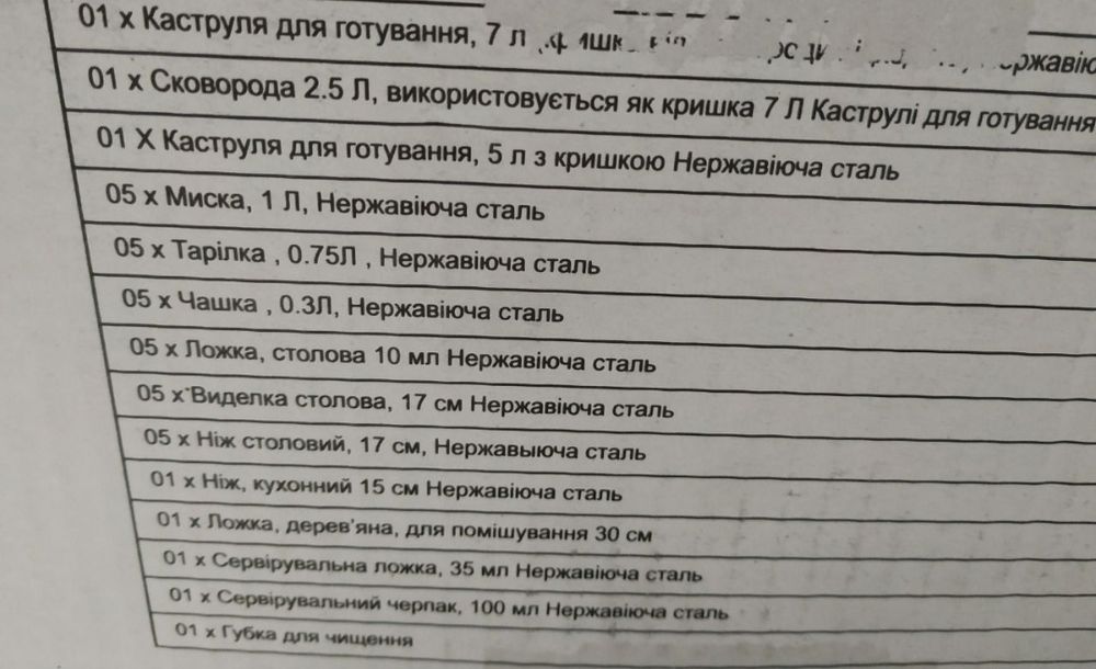 Продам металлическую посуду из нержавейки