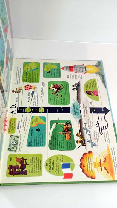 Espreita o Conhecimento