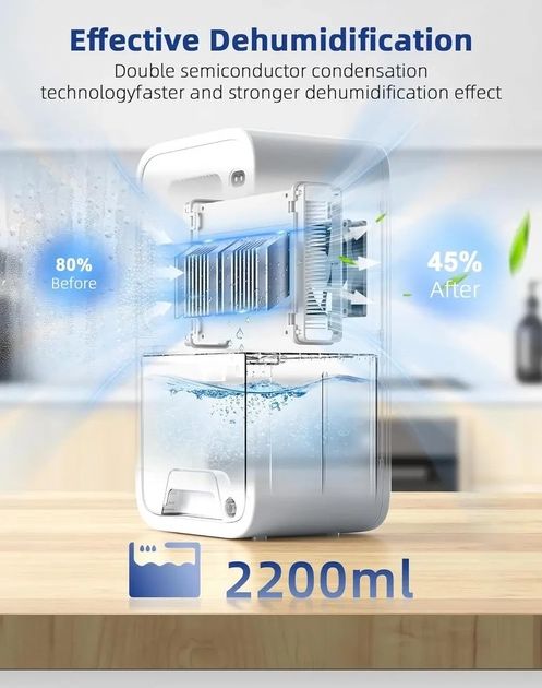 Осушувач поглинач вологи dehumidifier