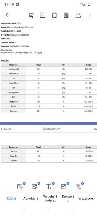 Sprzedam bele lucerny