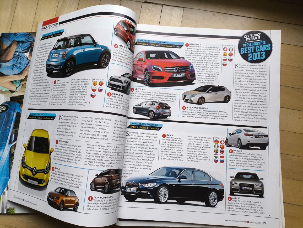 OKAZJA Auto motor i sport 2013 8szt