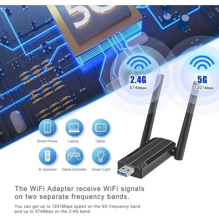 WiFi приймач-передавач 5G високошвидкісна мережева карта