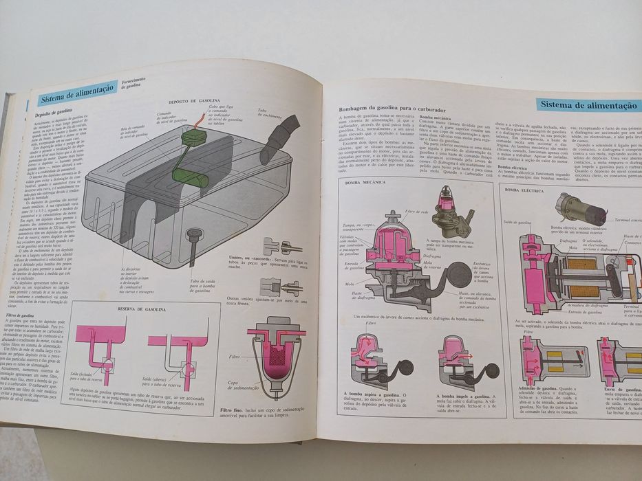 Livro do Automóvel