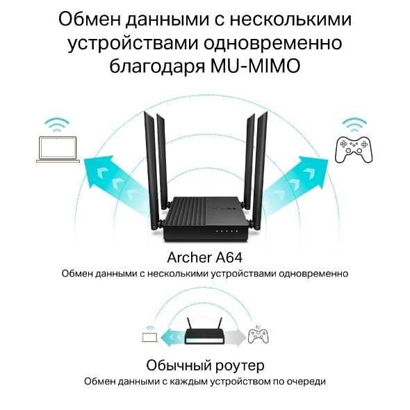 Роутер гигабитный  WiFi TP-Link Archer A64