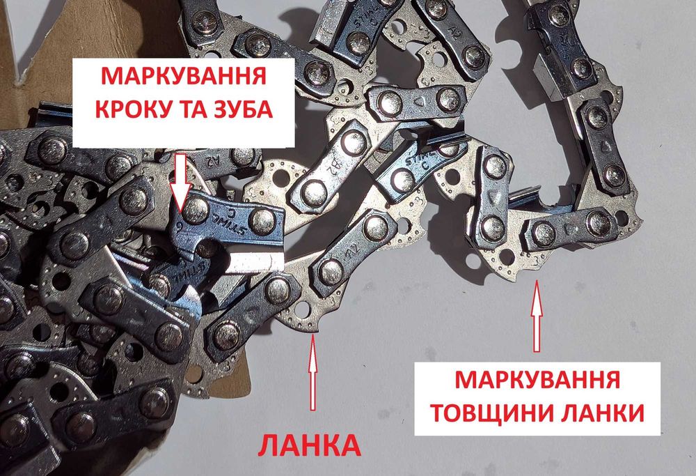 ЗНИЖКА! Ланцюг пильний для бензо електро пили. Розмір питайте. Цепь