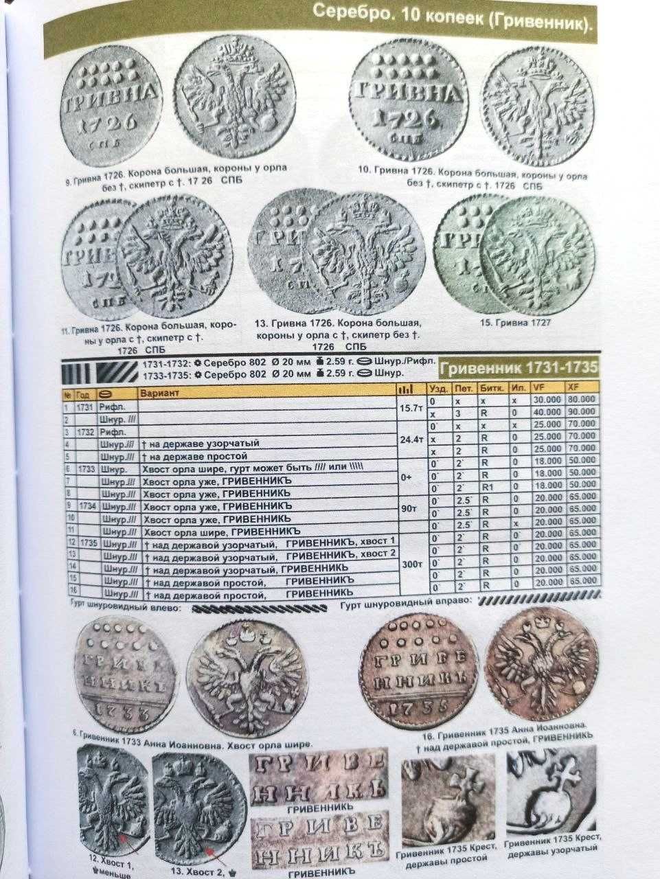 Каталог монет России 1682-1917 годов. 5-й выпуск, 2021 г.