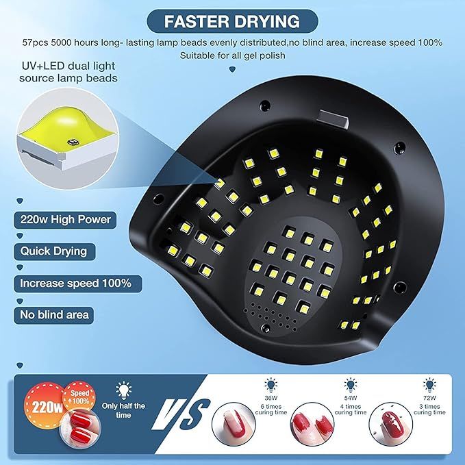 sun x9 max 220w uv led lampa do paznokci