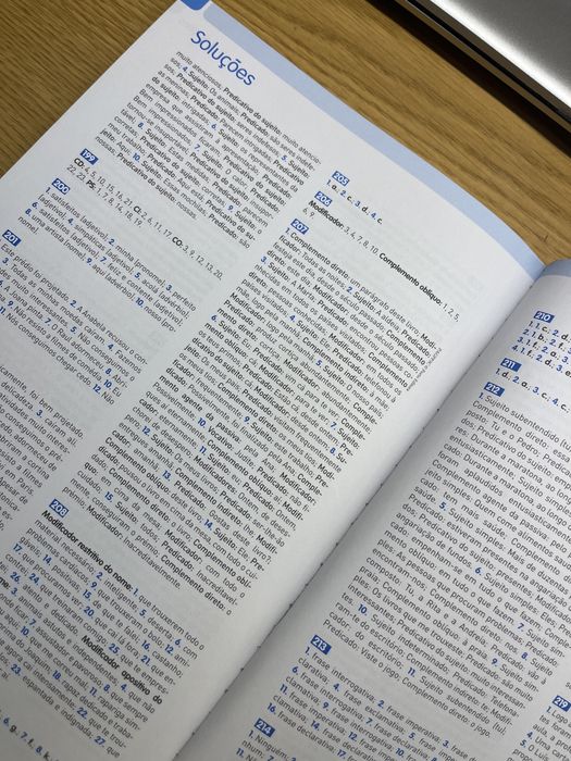 Gramática de Português – Prática e Aprende (com soluções)