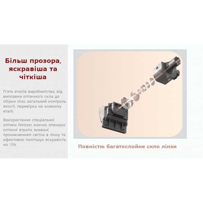 Лазерний УКФ проектор Witseer M1 з акумулятором (*Київ*) ЦІНУ ЗНИЖЕНО!