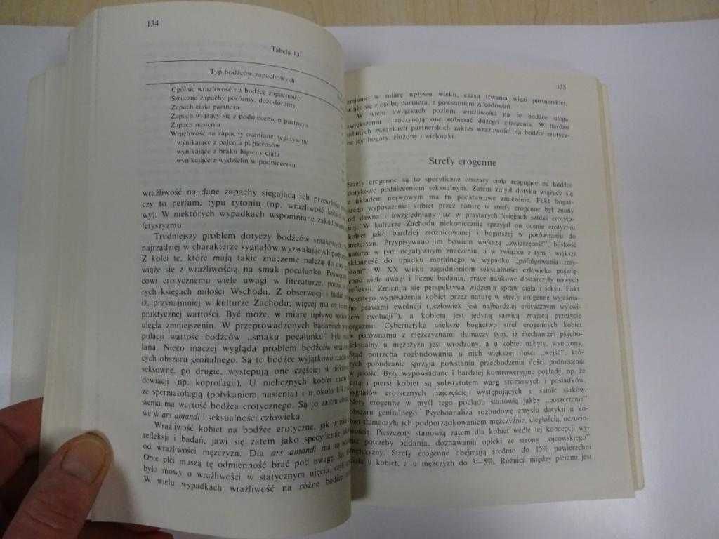 Kobieta I Eros - Zbigniew Lew Starowicz