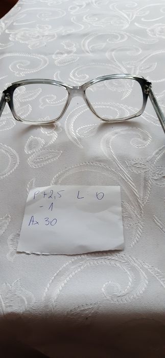 Okulary astygmatyzm