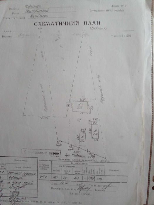 Продається  приватний   будинок