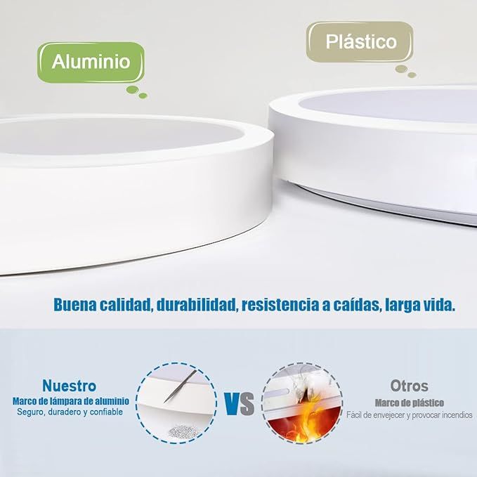 Lampa sufitowa LED EXTRASTAR 24W, naturalne białe światło 4200K