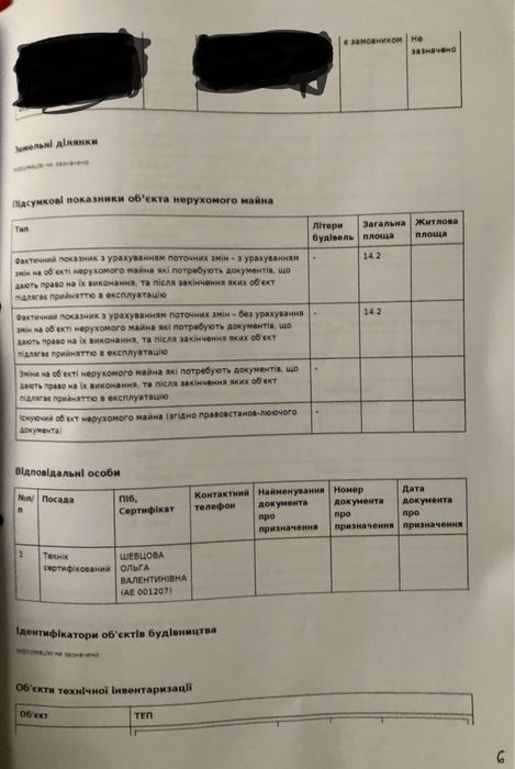 Продам приватизований гараж у ГК Борисфен