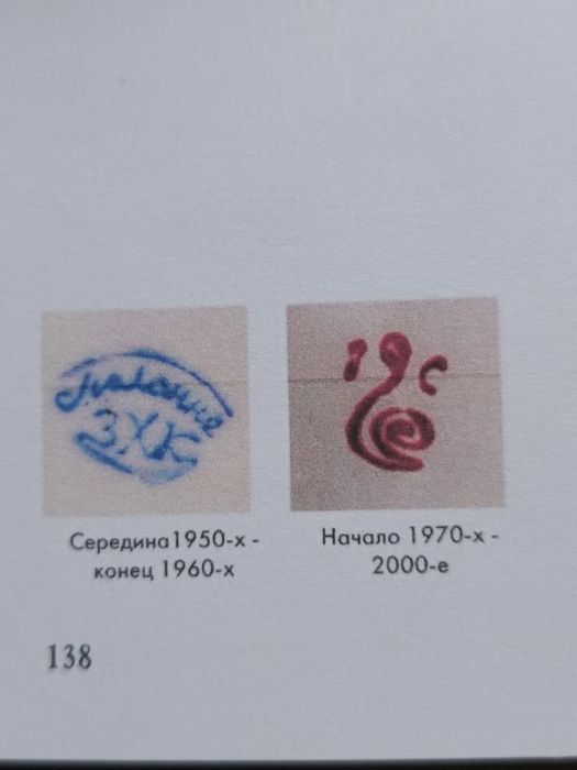 Статуэтки фарфоровые Полонное