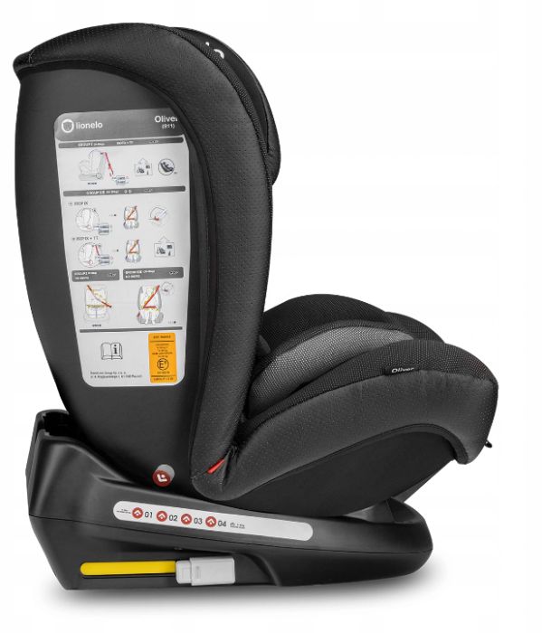 Fotelik samochodowy Lionelo OLIVER Isofix lub pasy 9-36 kg