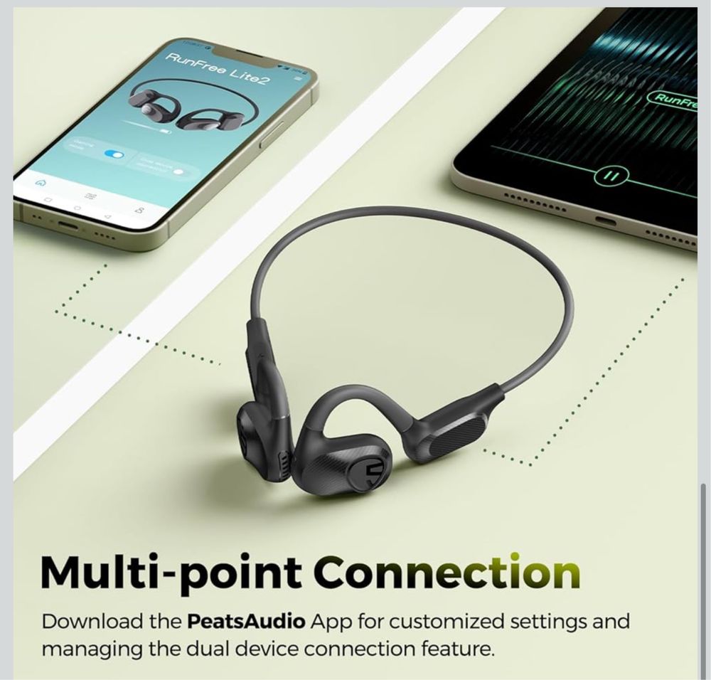 SoundPEATS Runfree Lite2 Słuchawki otwarte Bluetooth 5.3