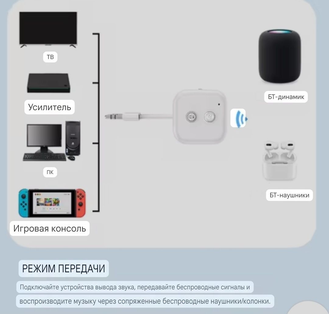 Bluetooth 5,3 приемник, передатчик. Поддержка 2х наушников.Аккумулятор