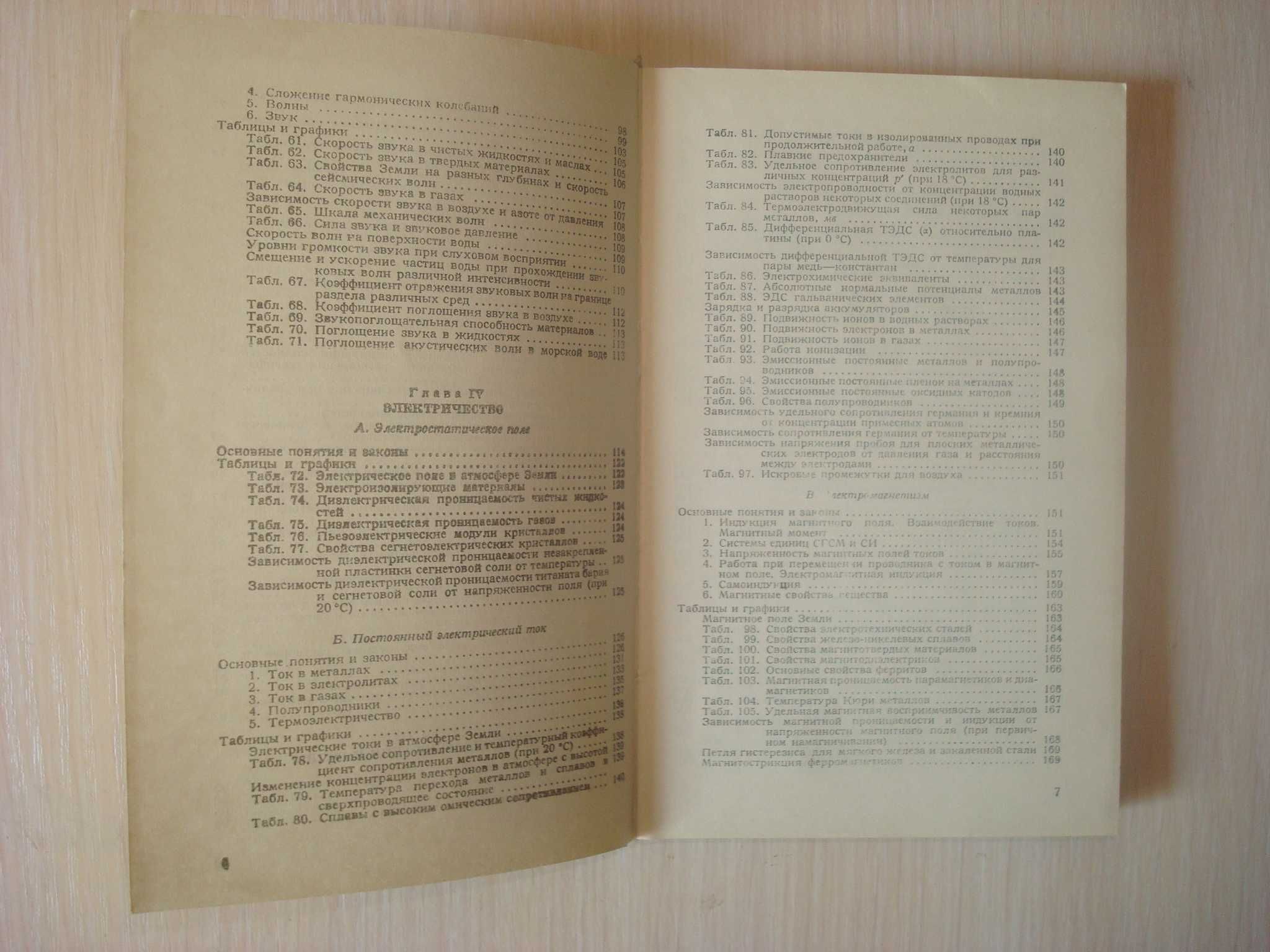 Физика справочник, сборник задач
