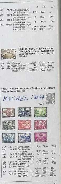 Império Alemão Catálogo Michel No. 499 - 507 MNH/**