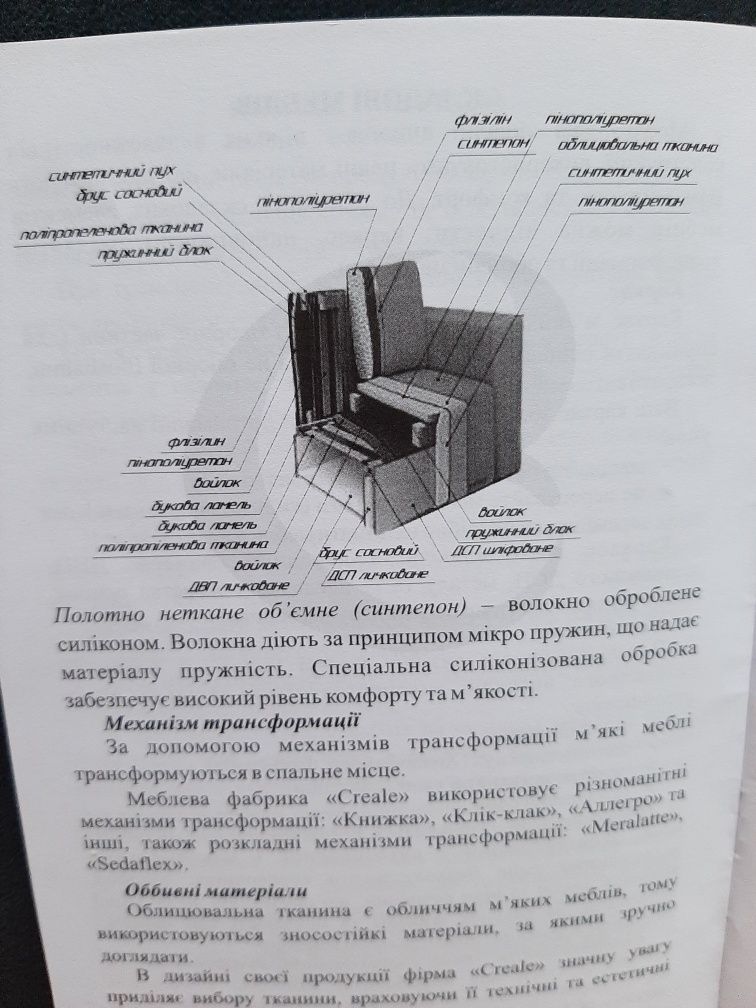 Продам диван ТМ"Creale"